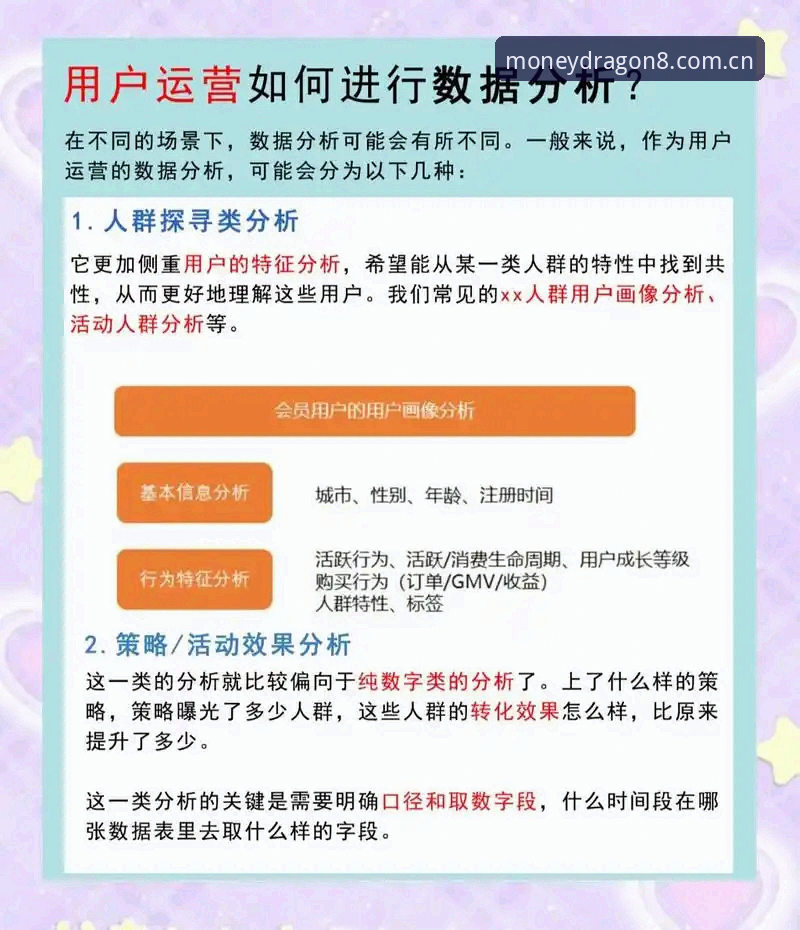 资深用户深度复盘：财神8APP体验常见问题与实战解决心得